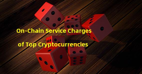 On-Chain Service Charges of Top Cryptocurrencies