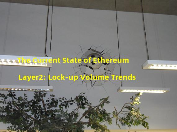 The Current State of Ethereum Layer2: Lock-up Volume Trends