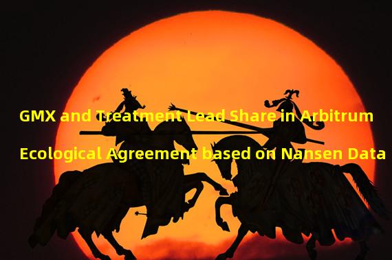 GMX and Treatment Lead Share in Arbitrum Ecological Agreement based on Nansen Data