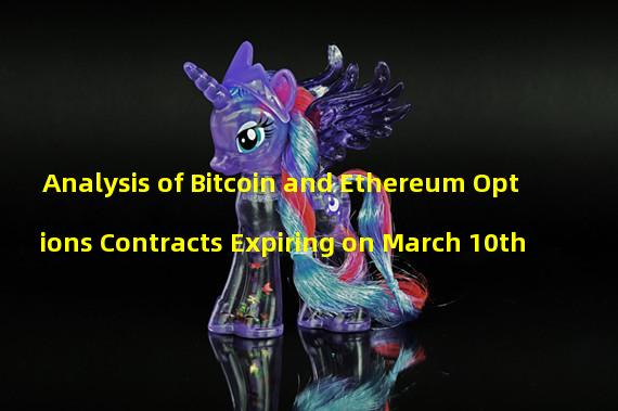 Analysis of Bitcoin and Ethereum Options Contracts Expiring on March 10th 