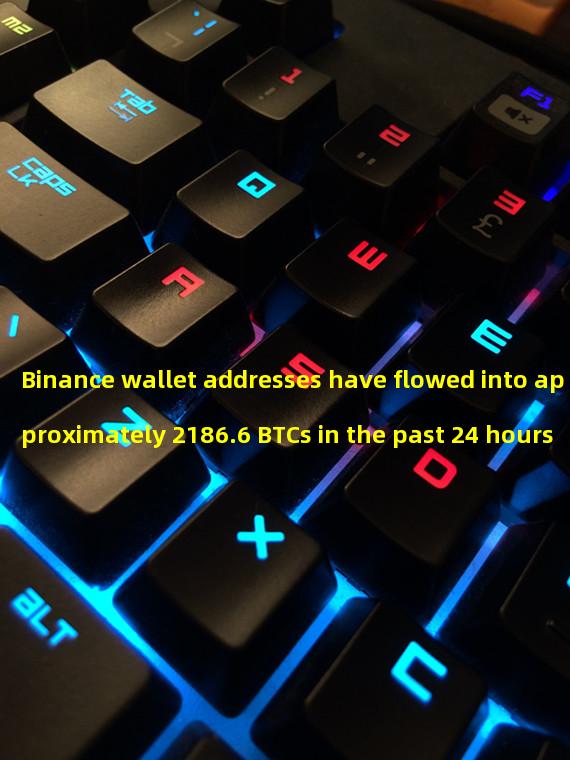 Binance wallet addresses have flowed into approximately 2186.6 BTCs in the past 24 hours
