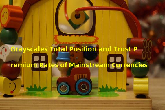 Grayscales Total Position and Trust Premium Rates of Mainstream Currencies