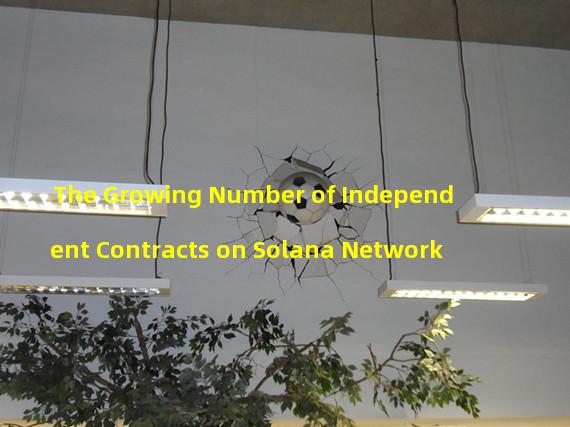 The Growing Number of Independent Contracts on Solana Network