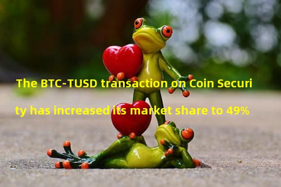 The BTC-TUSD transaction on Coin Security has increased its market share to 49%