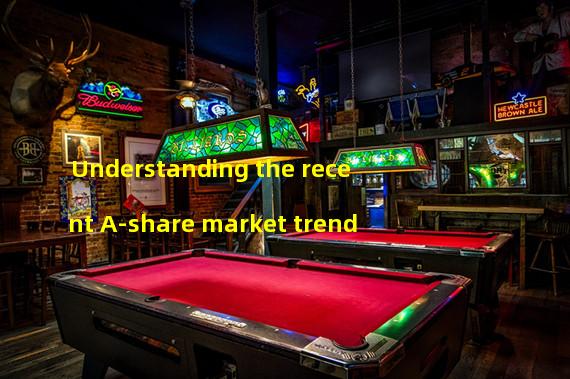 Understanding the recent A-share market trend