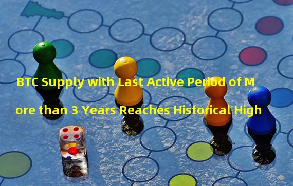 BTC Supply with Last Active Period of More than 3 Years Reaches Historical High