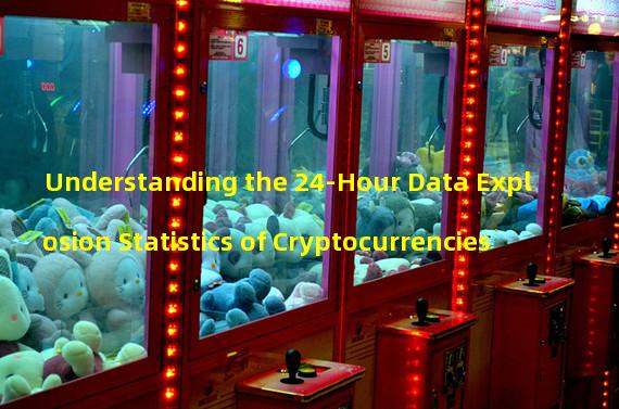 Understanding the 24-Hour Data Explosion Statistics of Cryptocurrencies