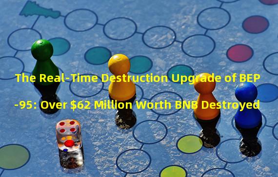 The Real-Time Destruction Upgrade of BEP-95: Over $62 Million Worth BNB Destroyed