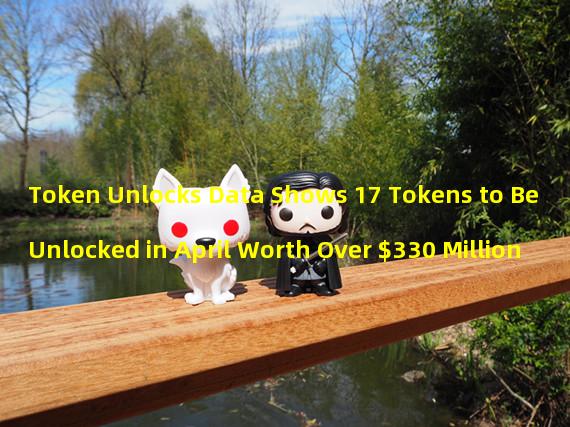 Token Unlocks Data Shows 17 Tokens to Be Unlocked in April Worth Over $330 Million