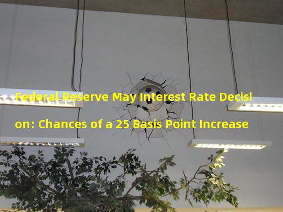 Federal Reserve May Interest Rate Decision: Chances of a 25 Basis Point Increase